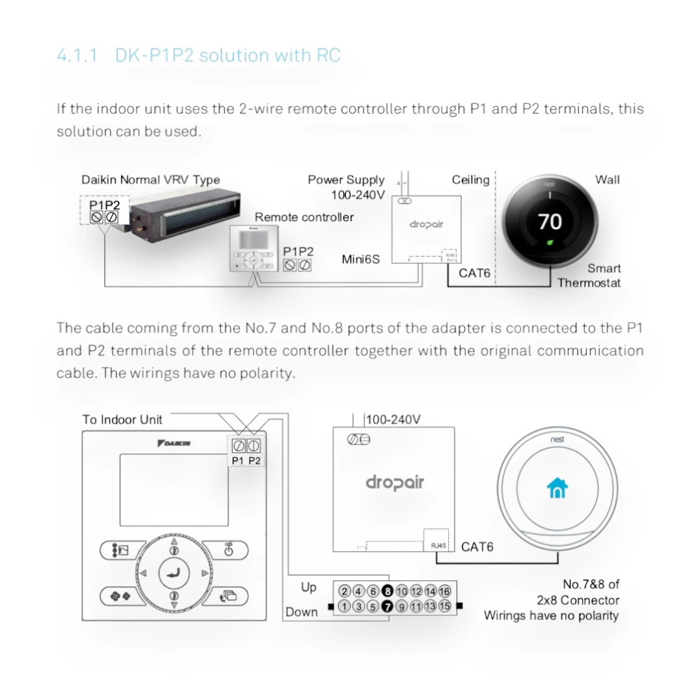 Dropair DK-P1P2 Adapter wiring for Daikin VRV